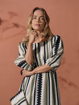 Spring 2 Model Imagery